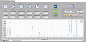 online multi-elemental trace heavy metal analyzer - graphical user interface